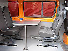 Innenausbau